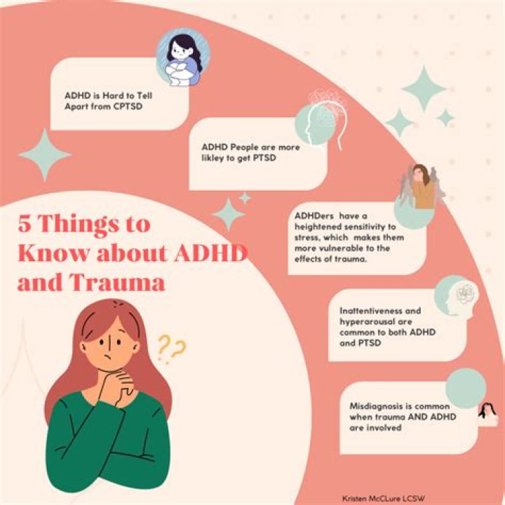 Does ADHD cause trauma?