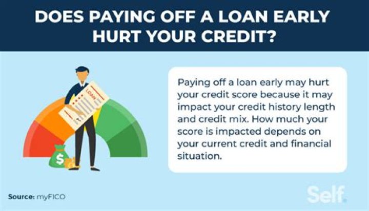 Does being debt free hurt your credit?