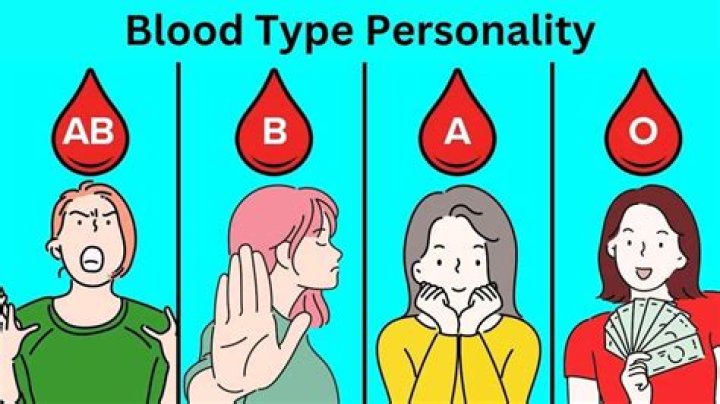 Does blood type affect mental health?