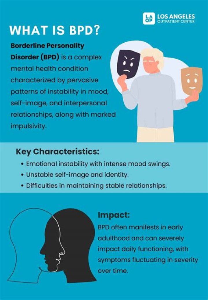 Does BPD skip a generation?