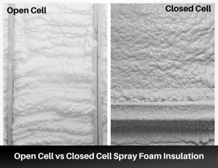 Does closed cell spray foam shrink over time?