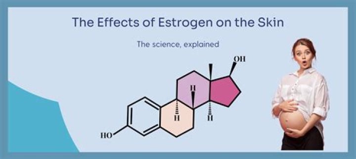 Does collagen affect estrogen?