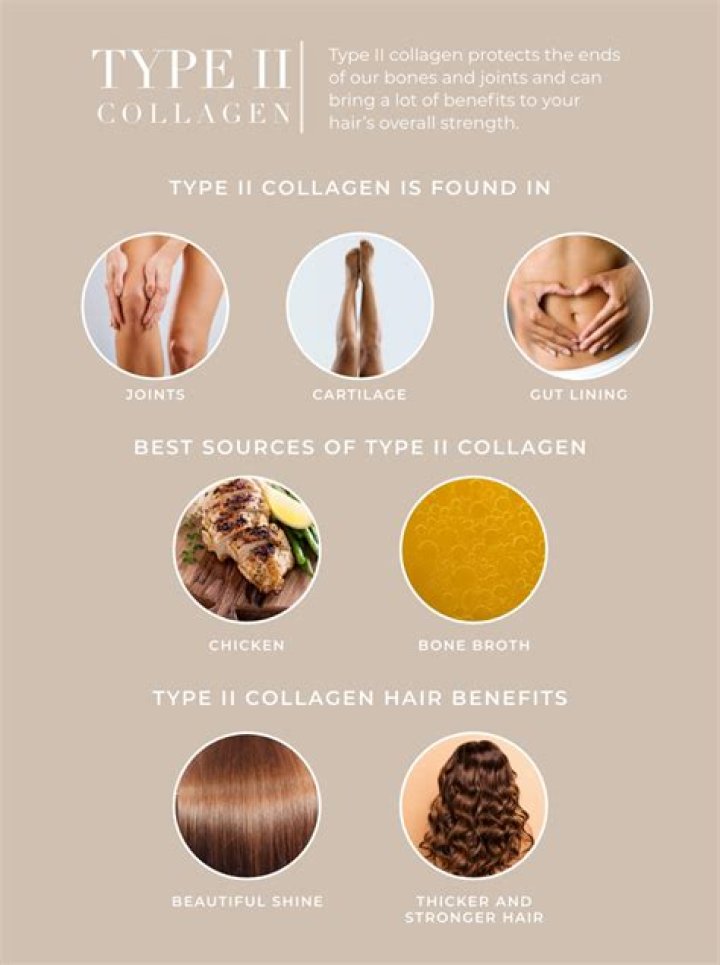 Does collagen affect hair?