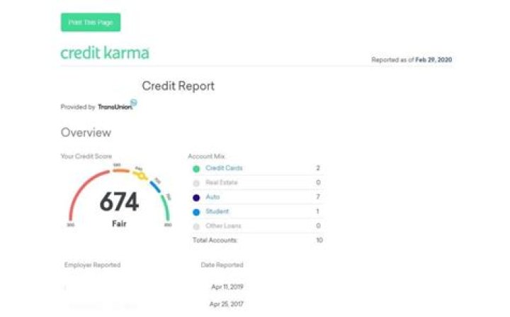 Does Credit Karma show your real credit score?
