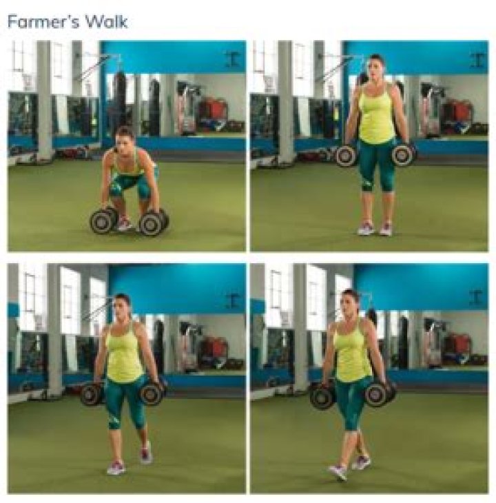 Does farmers walk fix posture?