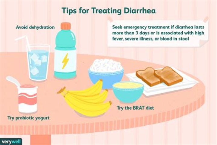 Does fasting help diarrhea?