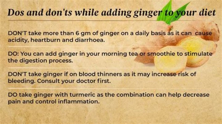 Does Ginger cause blood thinning?