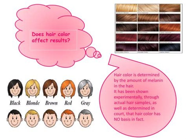 Does hair color affect height?