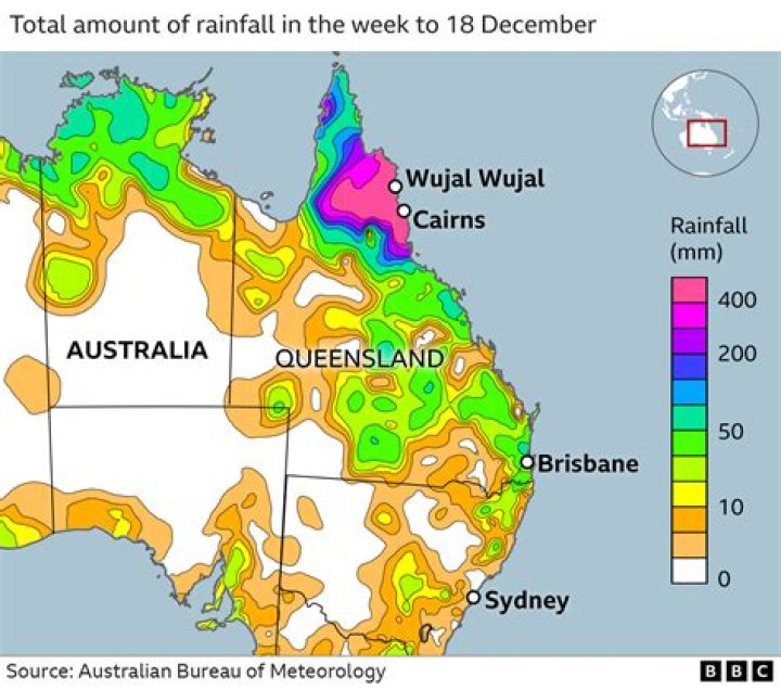 Does it rain in Australia?