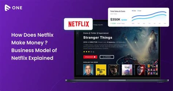Does Netflix actually make money?