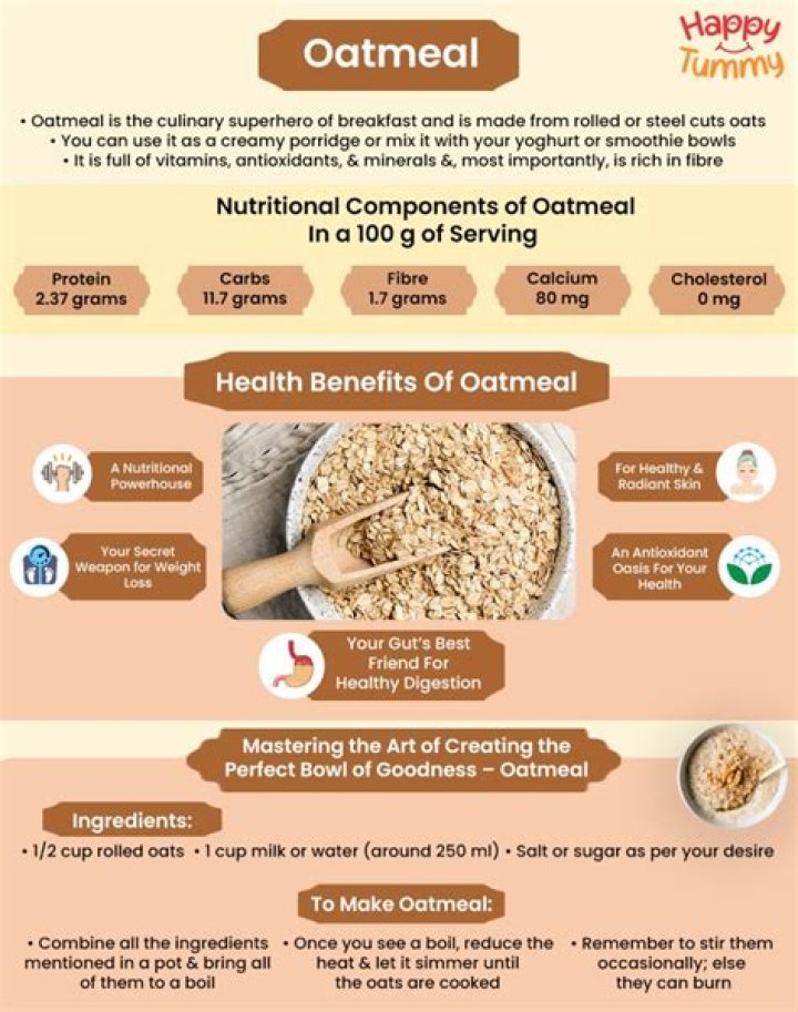 Does oatmeal have arsenic?