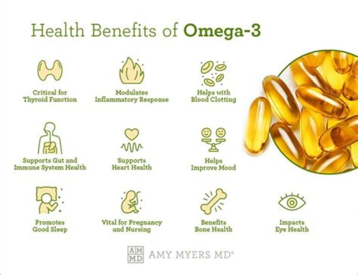 Does omega-3 make you live longer?
