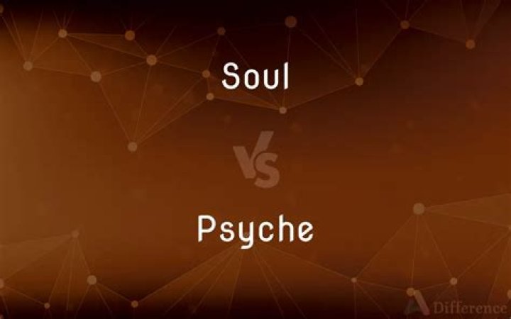 Does psyche mean soul?