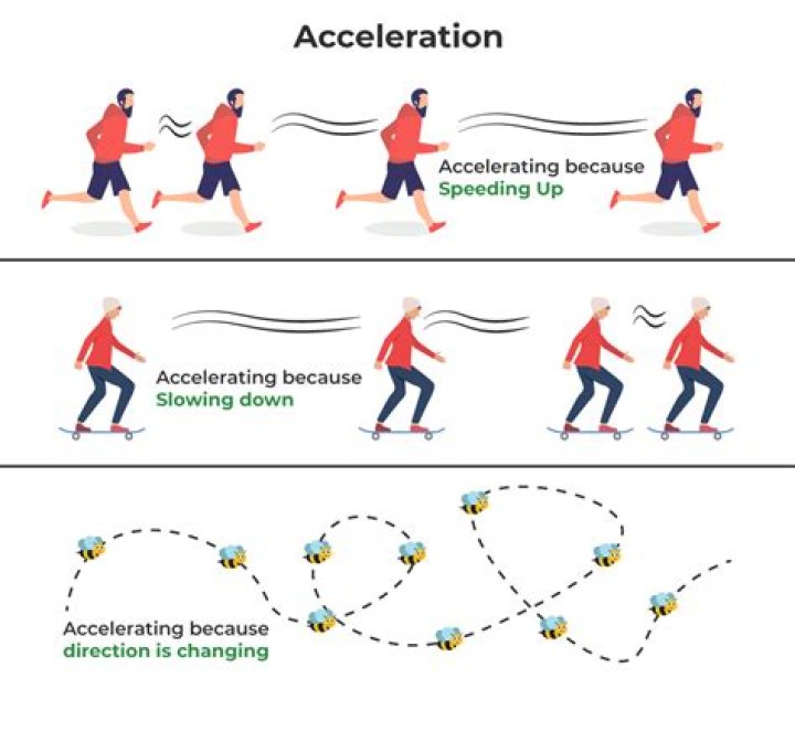 Does running accelerate aging?
