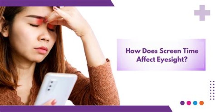 Does Sjogren's affect eyesight?