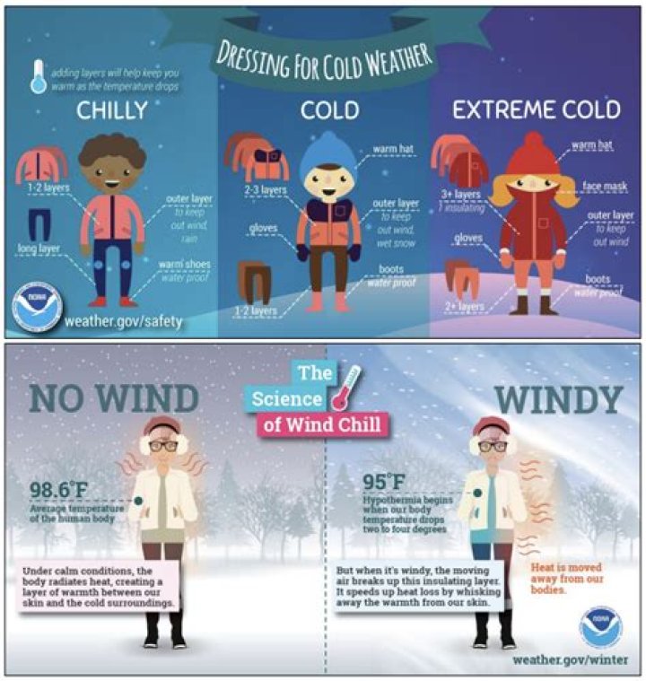 Does stucco hold up in cold climates?