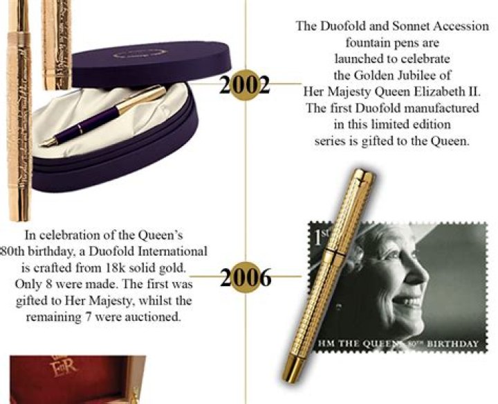 Does the Queen use Cyclax?