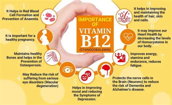 Does vitamin B12 help with carpal tunnel?