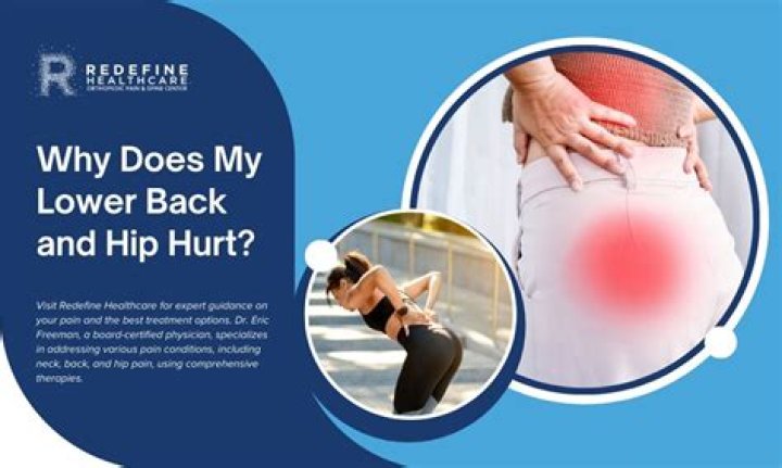 Does your back hurt when you have diverticulitis?