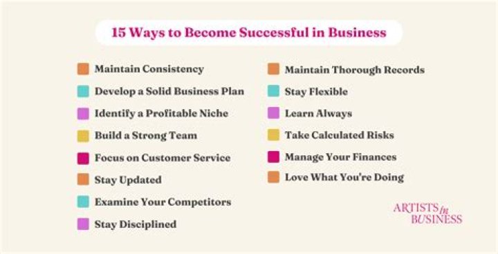 How can I be successful in business?
