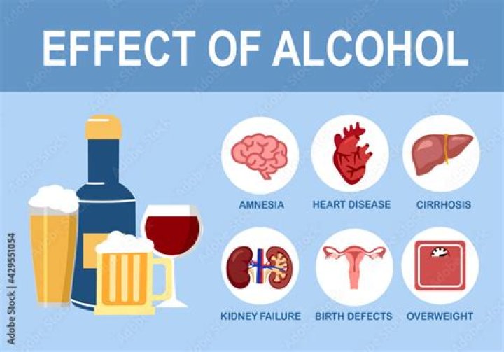 How can I reduce the effects of alcohol immediately?