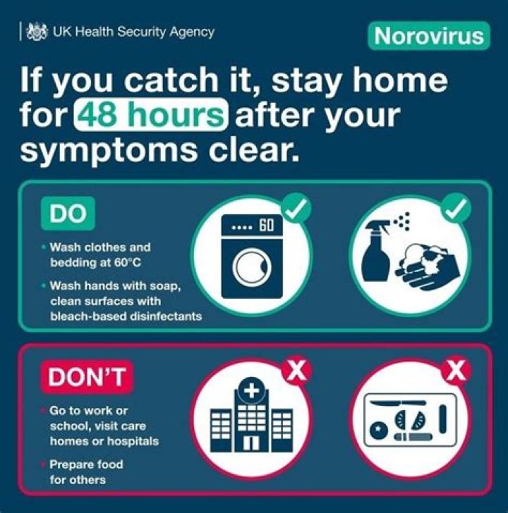 How can you prevent norovirus when a family member has it?