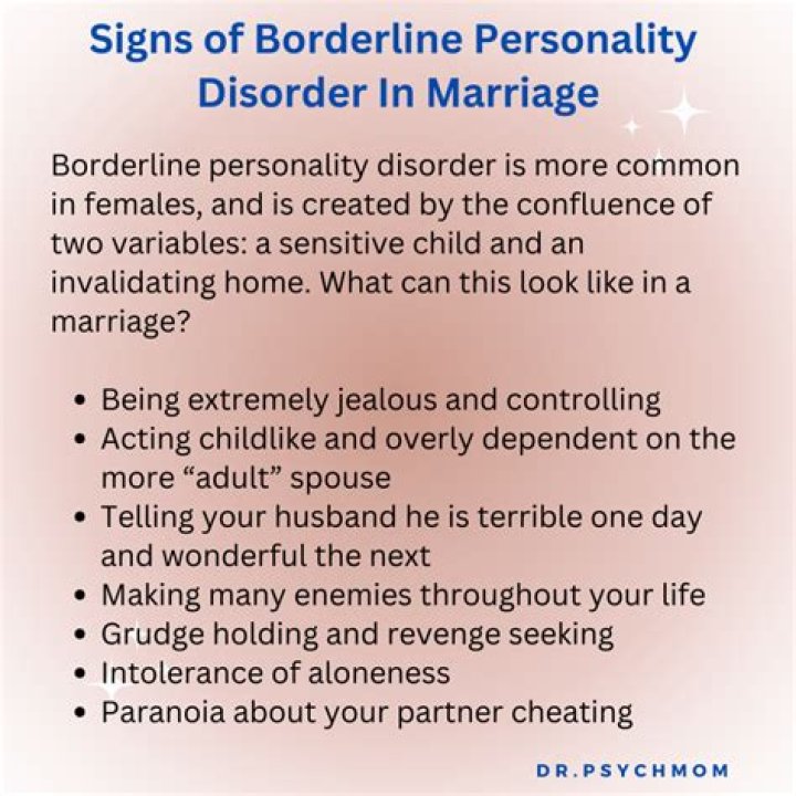 How can you tell if someone else has borderline personality disorder?