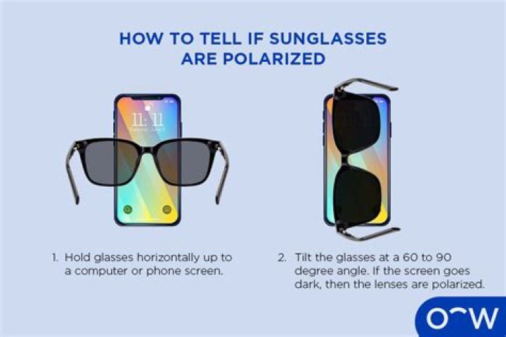 How can you tell if sunglasses are Polarised?