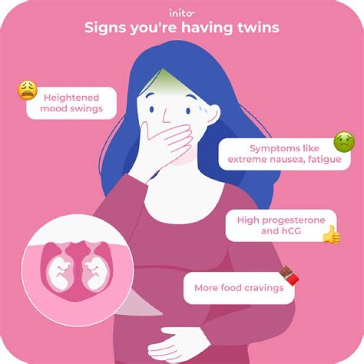 How can you tell if you are pregnant with twins?
