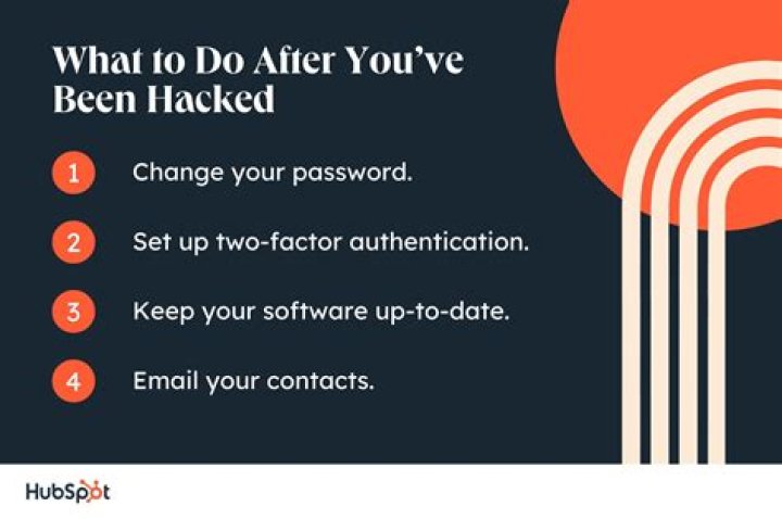 How common is getting hacked?