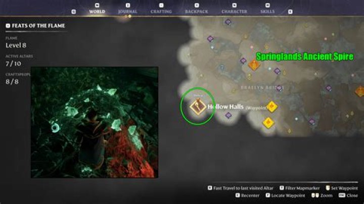 How do forges get so hot?