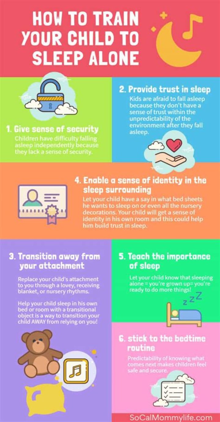 How do I get my scared child to sleep alone?