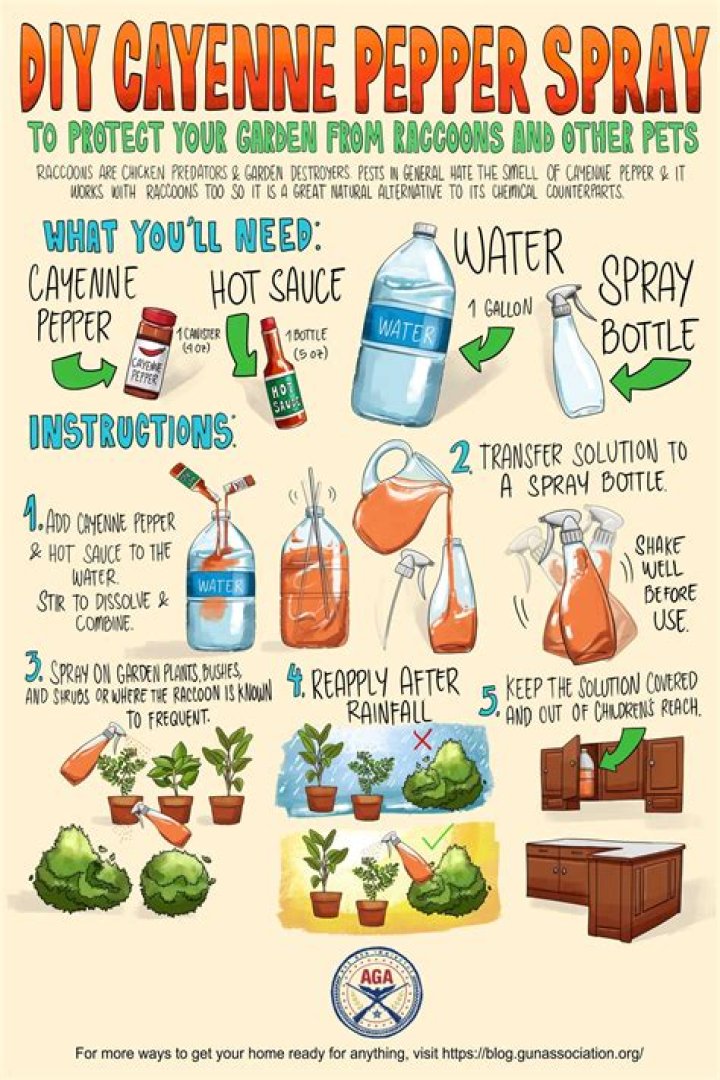How do I make cayenne pepper spray for my garden?