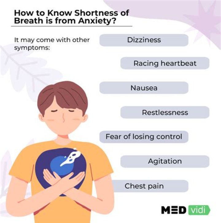 How do I stop anxiety shortness of breath?