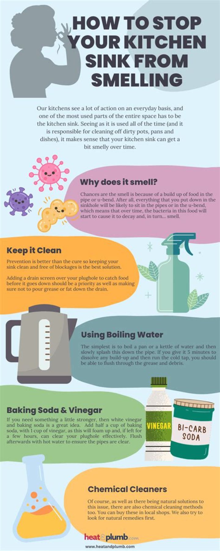 How do I stop my bathroom from smelling?