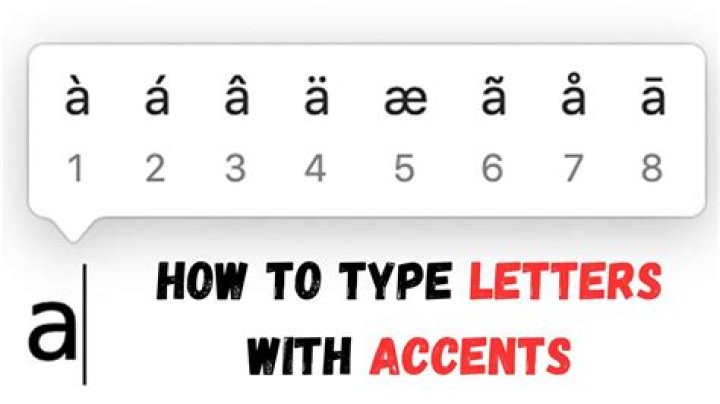 How do I type an R with an accent?