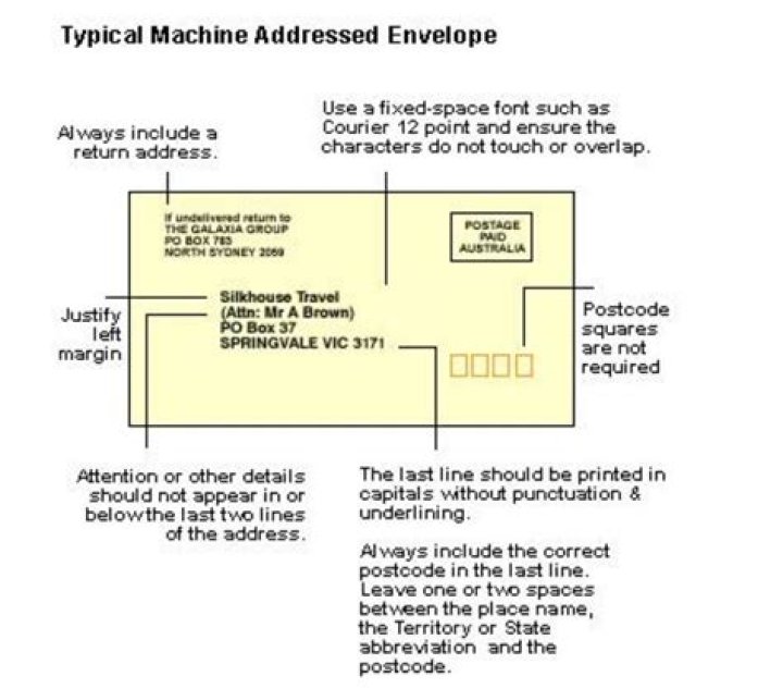 How do you address an envelope to Australia?