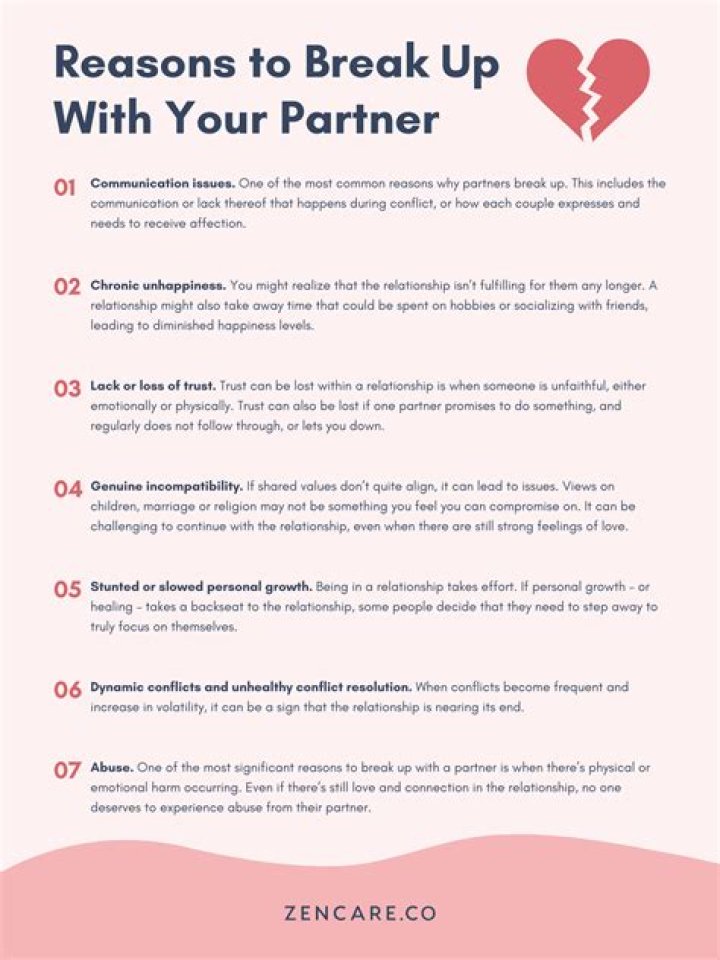 How do you break up Covid chest congestion?