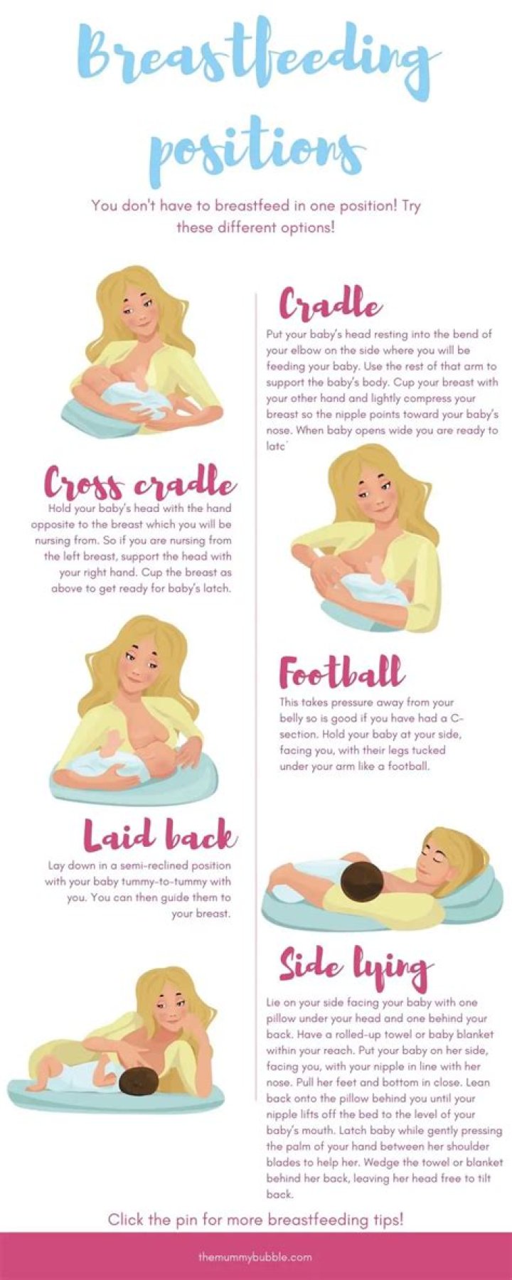How do you breastfeed?