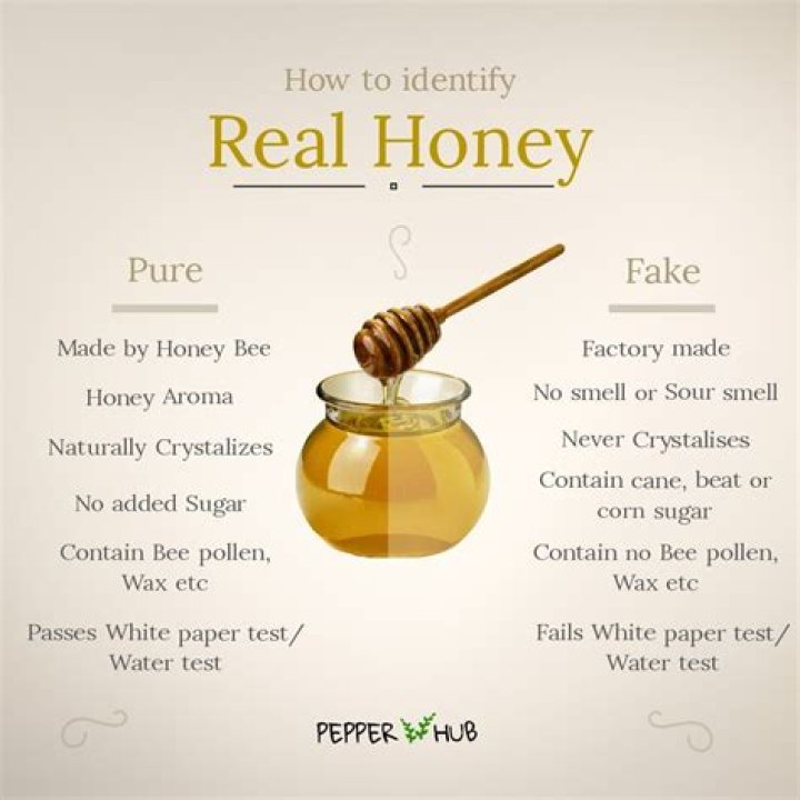 How do you buy real honey?