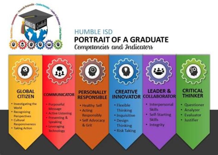 How do you describe calligraphy?