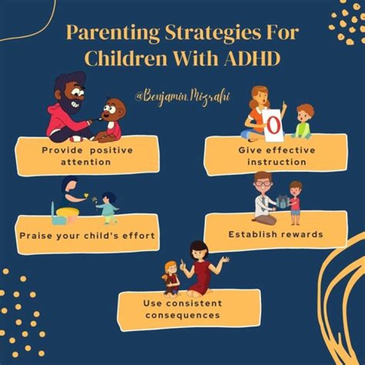 How do you discipline a child with ADHD at home?