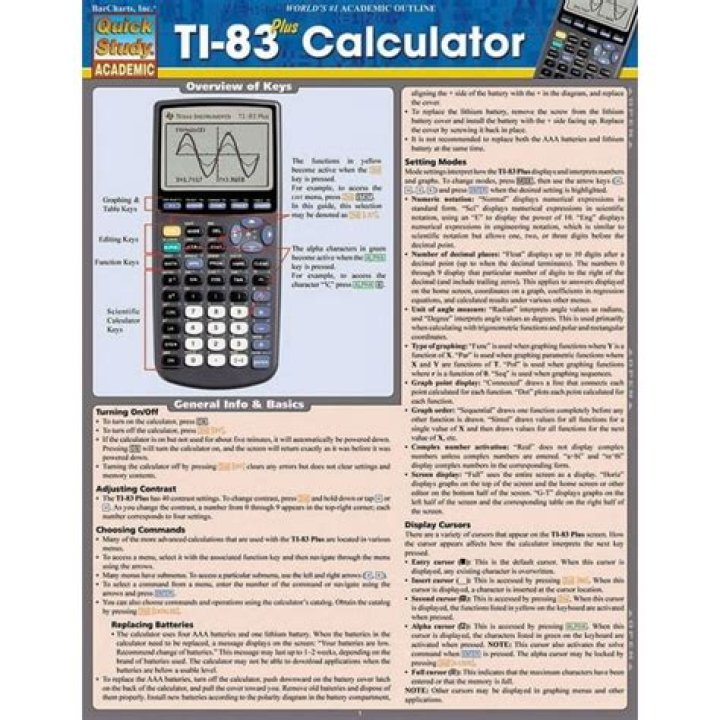 How do you do sig figs on a TI 83 calculator?