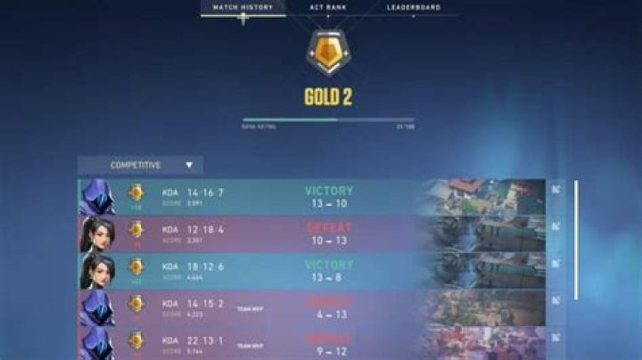 How do you get 50 RR in Valorant?