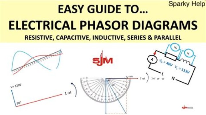 How do you get phaser in MM2?