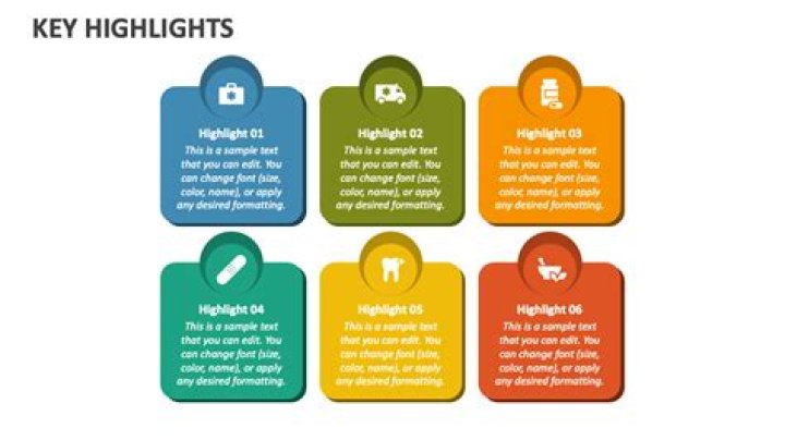 How do you keep highlights from fading?