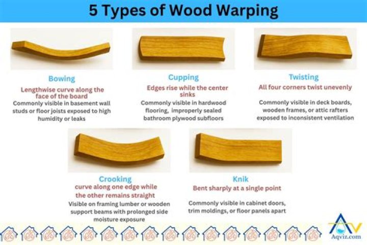 How do you keep live edge wood from warping?