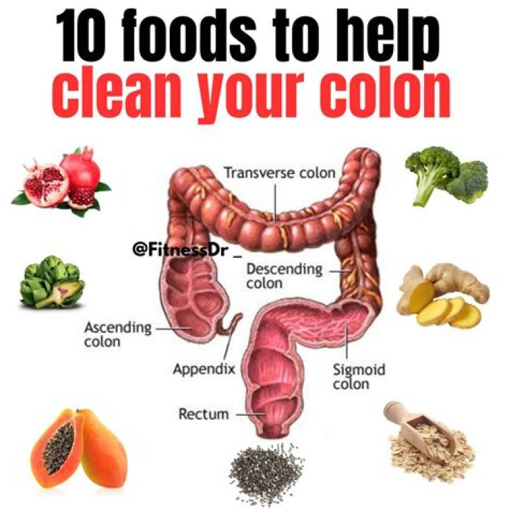 How do you know if your colon is clean?