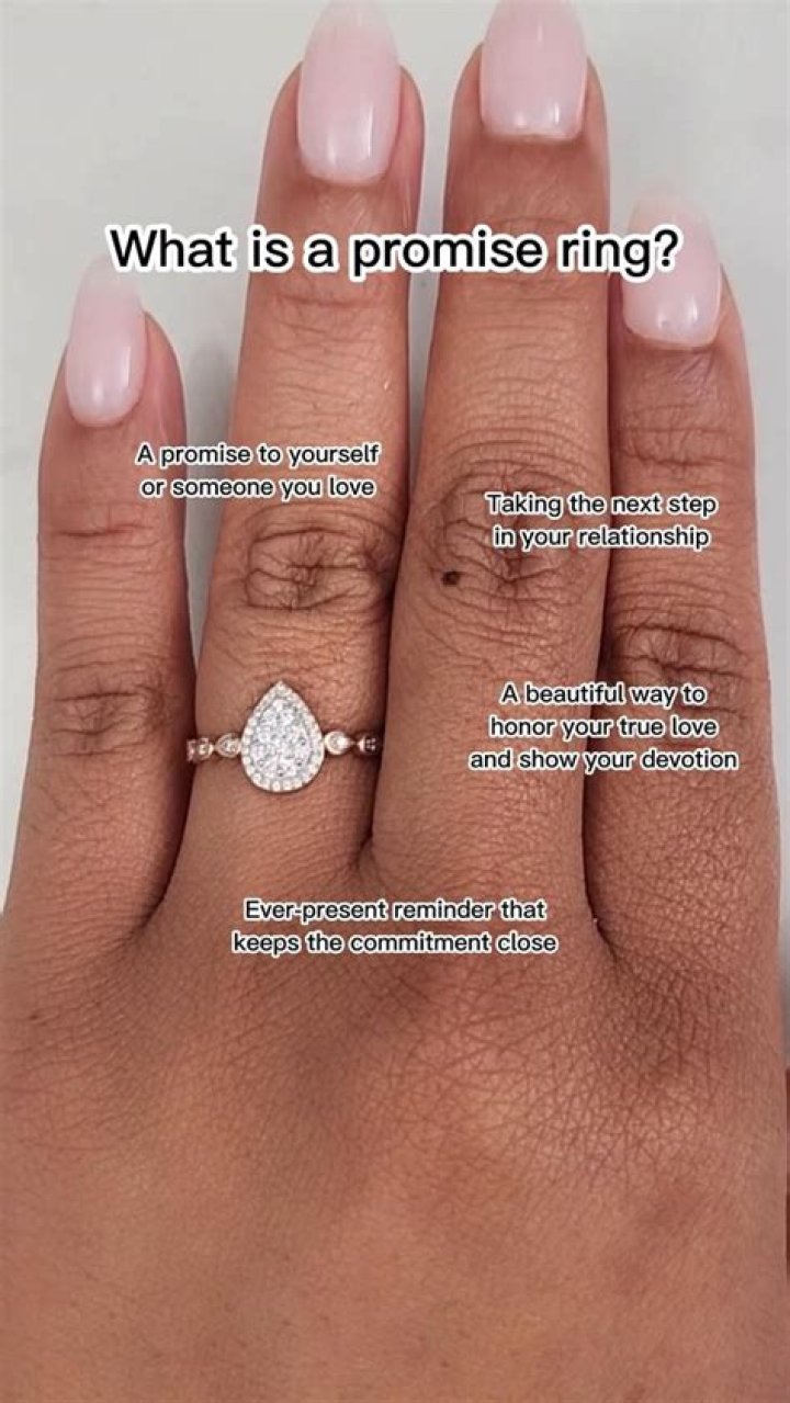 How do you know its a promise ring?