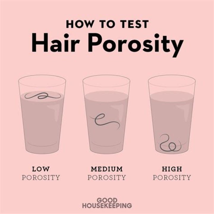 How do you know your hair porosity?
